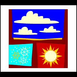 clima